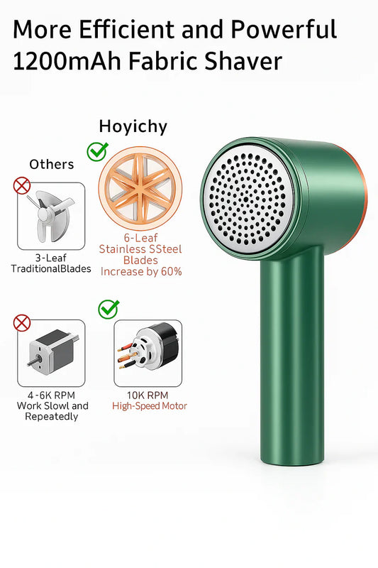 Rechargeable Lint Remover